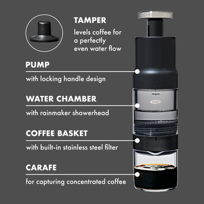 OXO Rapid Brewer